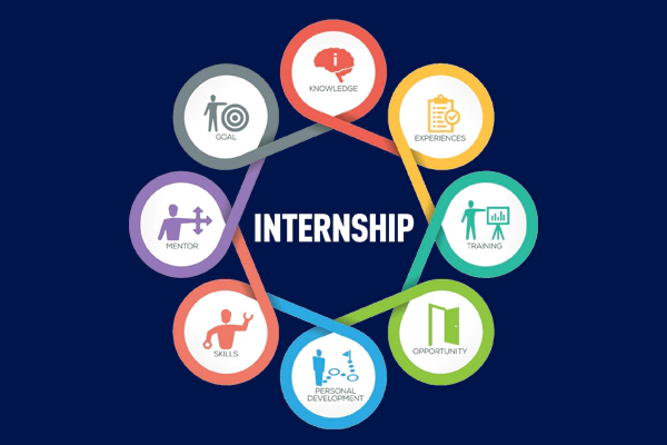 Best Internship at kanchipuram